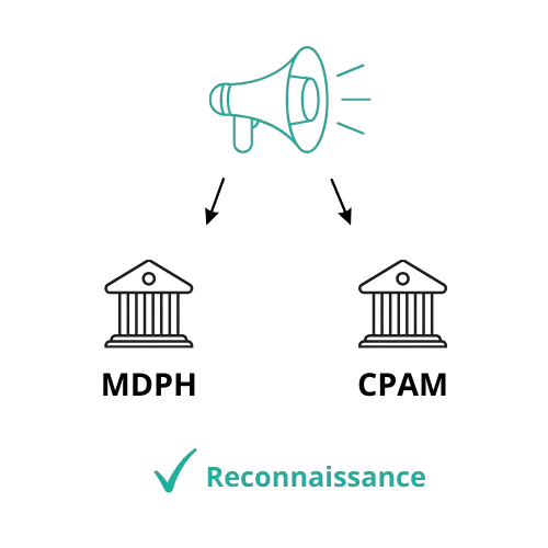 Des actions auprès des institutions pour une reconnaissance de cette maladie (CPAM, MDPH, reconnaissance institutionnelle).