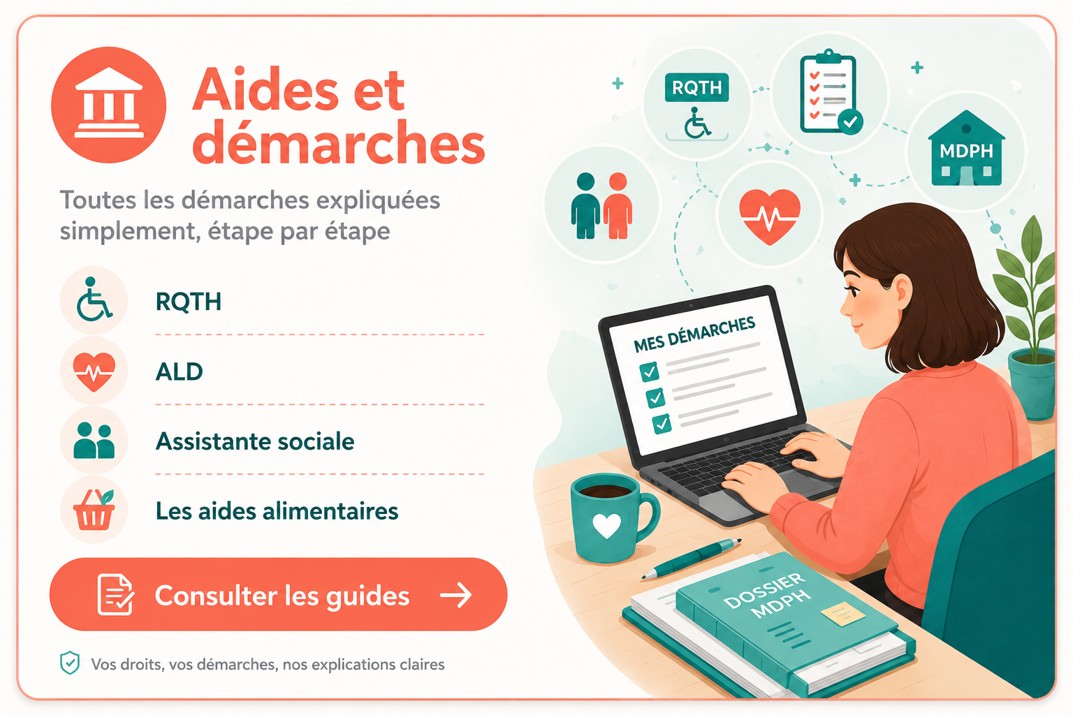 Aides et démarches : accéder aux fiches réflexes